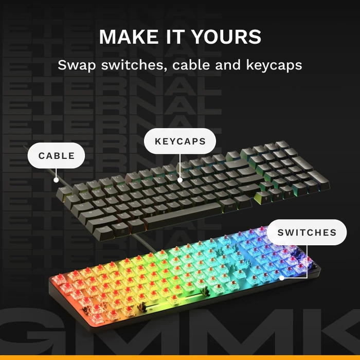 Glorious GMMK Eternal 96%, schwarz, LEDs RGB, Glorious Fox Linear, USB, UK