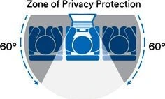 3M BPNAP001 Bright Screen Privacy Filter für Apple MacBook Air