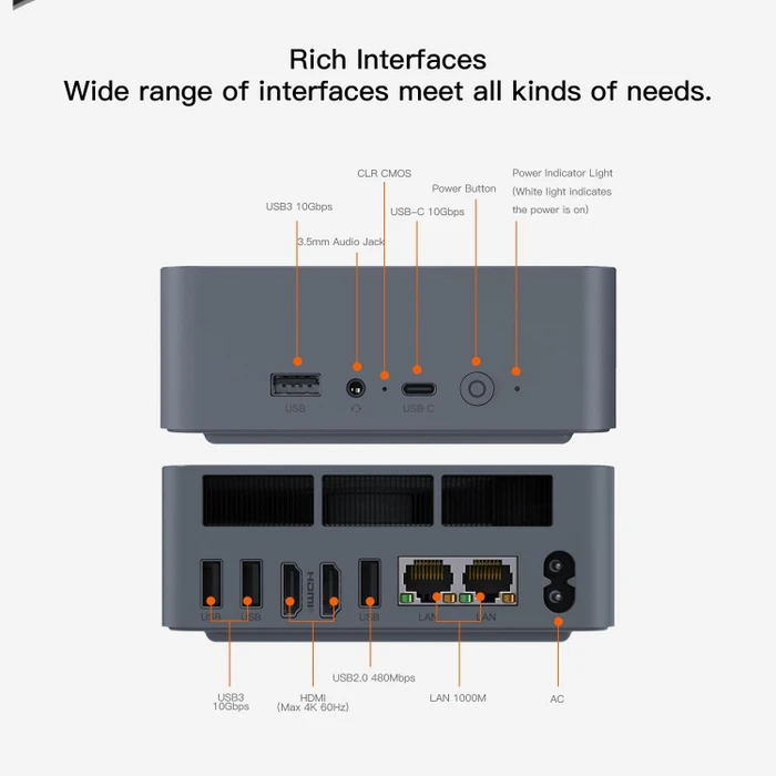 Beelink EQR5, Ryzen 5 5500U, 16GB RAM, 500GB SSD