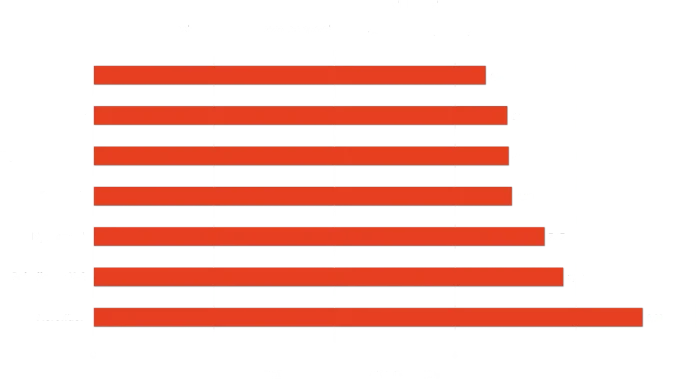 Thermal Grizzly Kryonaut Extreme Wärmeleitpaste, 6g