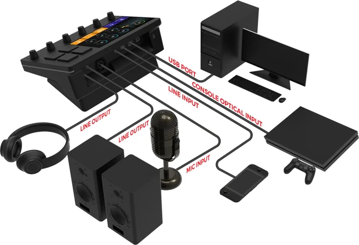 AVerMedia AX310 Live Streamer Nexus