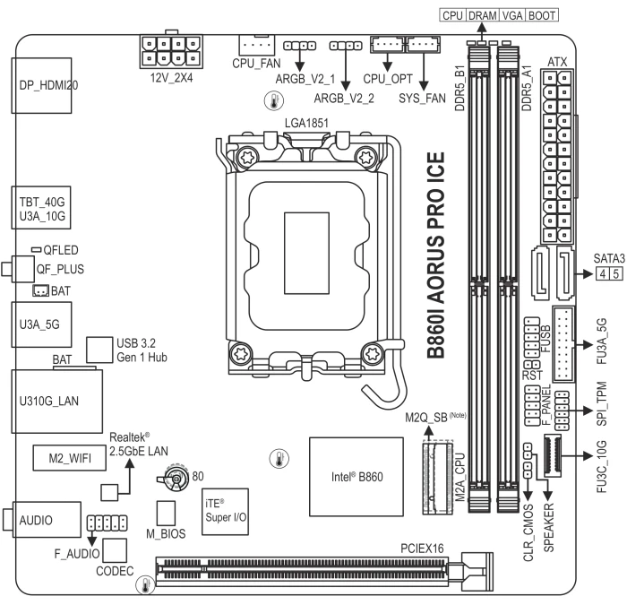 GIGABYTE B860I AORUS Pro ICE (Intel 1851)