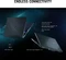 ASUS ROG Zephyrus Duo 16 GX650RM-LO032W, Ryzen 9 6980HX, 16GB RAM, 1TB SSD, GeForce RTX 3060, DE Vorschaubild