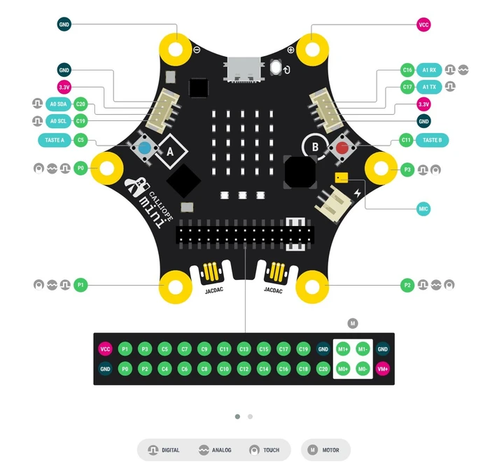 Calliope mini 3.0