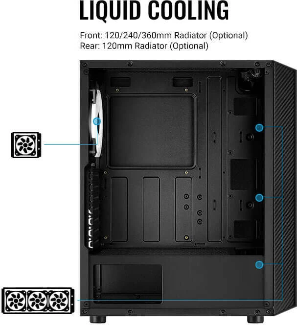 AeroCool Hive ARGB, Glasfenster