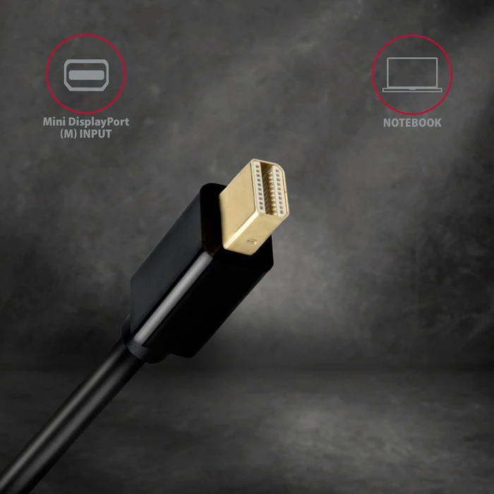 Axagon Mini DisplayPort 1.2/HDMI 1.4b Adapterkabel schwarz, 1.80m