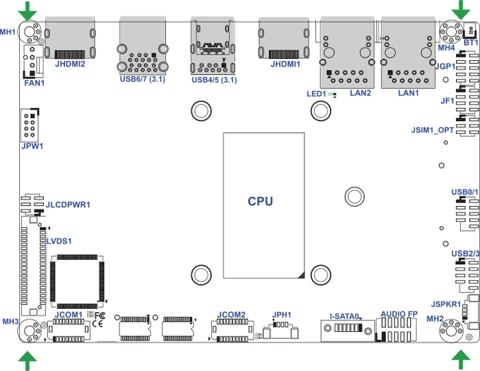 Supermicro X12STN-C