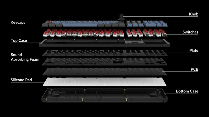 Keychron V6 Knob Version, OSA Profil, LEDs RGB, hot-swap, Frosted Black, Keychron K Pro RED, USB & USB-A, DE