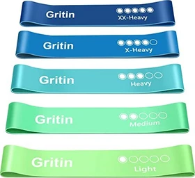 Gritin Fitness Widerstandsband grün/blau