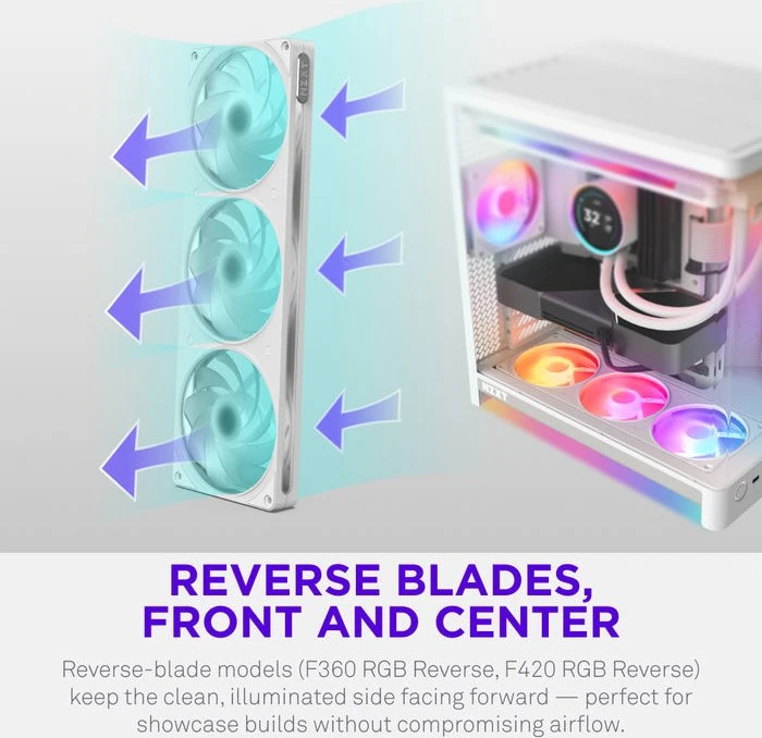 NZXT F420 RGB Reverse, weiß, 3x 140mm