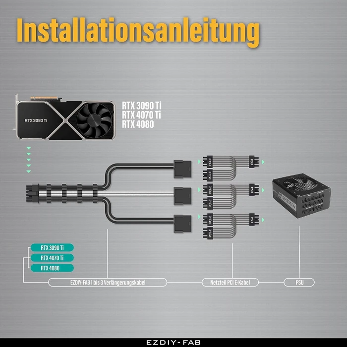 EZDIY-FAB 12VHPWR Kabel, 3x 8-Pin PCIe Buchse auf 16-Pin PCIe 5.0 12VHPWR Stecker, Adapterkabel, 16AWG, schwarz/weiß, 35cm
