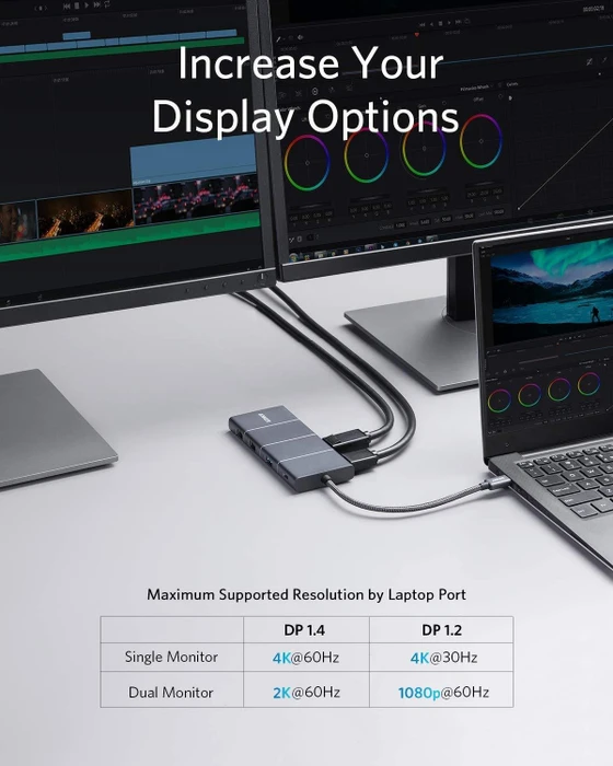 Anker PowerExpand 11-in-1 USB-C PD Hub, USB-C 3.0 [Stecker]