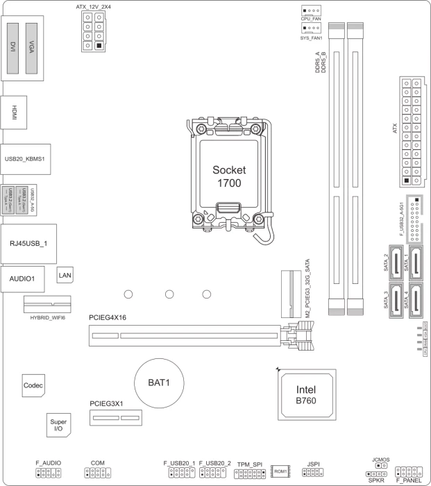 Biostar B760MX2-E (Intel 1700)