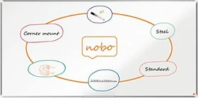 Nobo Whiteboard Premium Plus, Stahl, weiß, 100x200cm