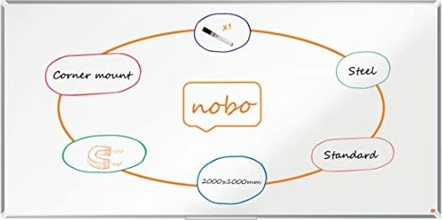 Nobo Whiteboard Premium Plus Stahl