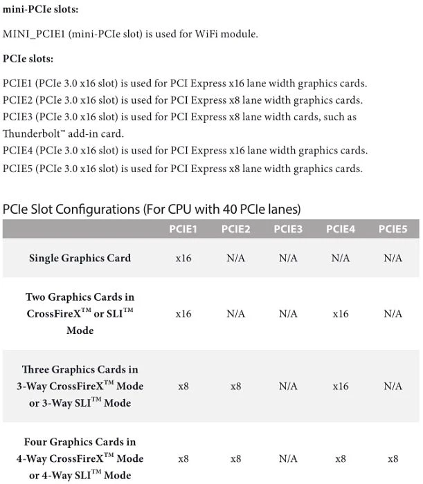 ASRock X99 OC Formula (Intel 2011-3)