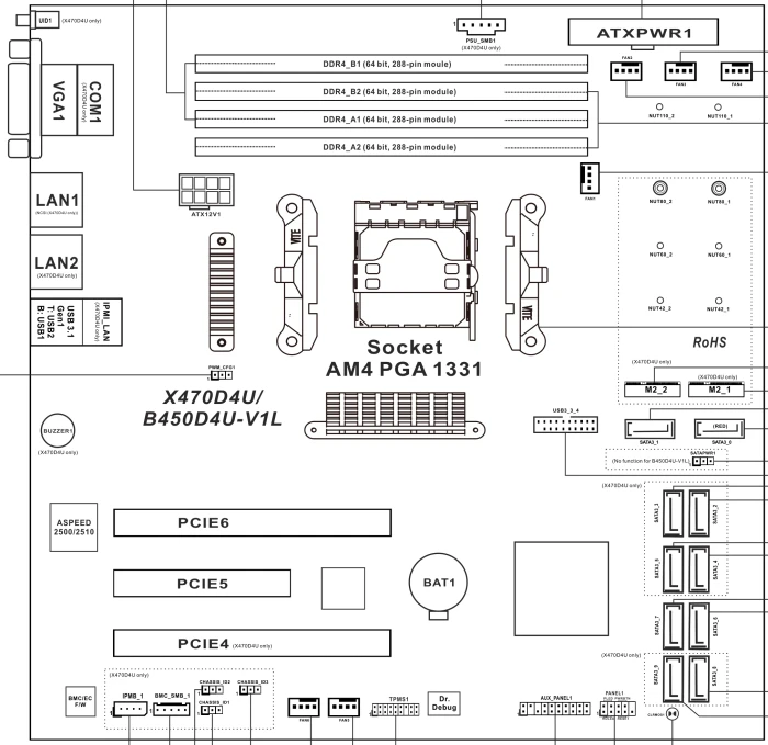 ASRock Rack X470D4U (AMD AM4)