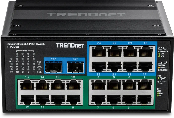 TRENDnet TI Hardened Industrial Railmount Gigabit Switch, 24x RJ-45, 2x SFP, 480W PoE+
