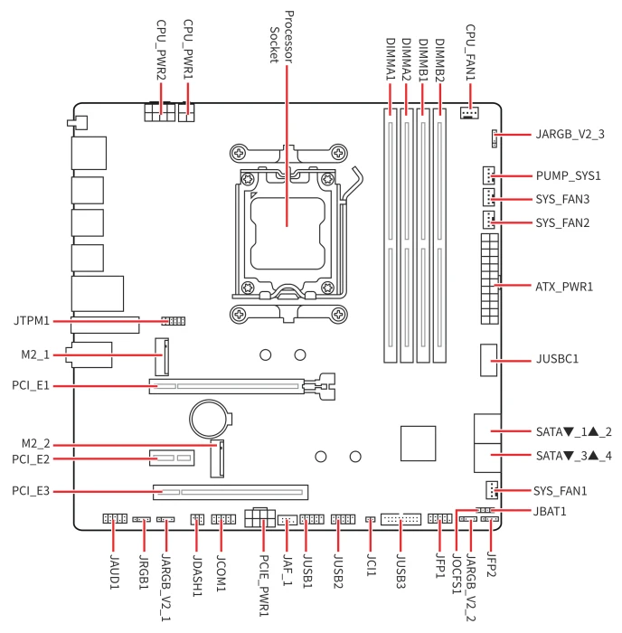 MSI B850M Gaming Plus WIFI (AMD AM5)