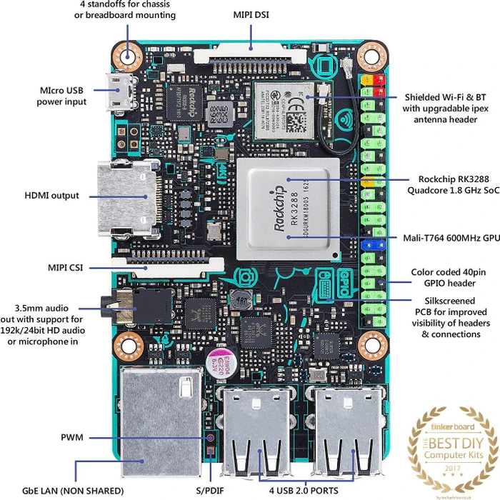 ASUS Tinker Board