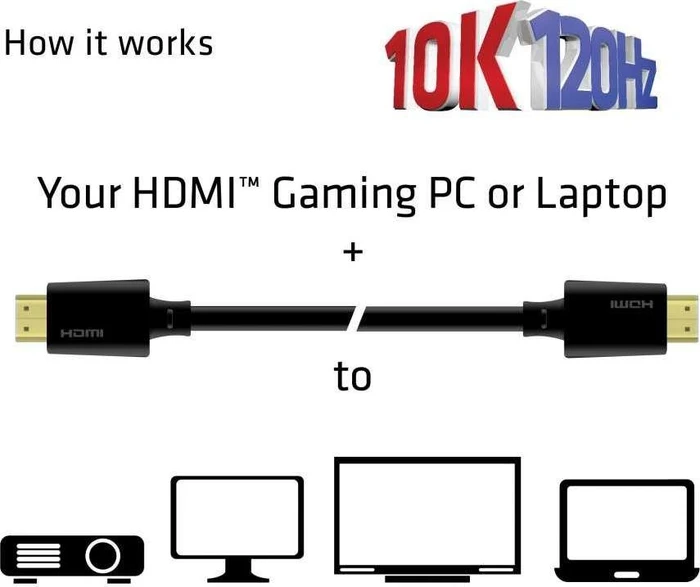 Club 3D 10K Ultra High Speed HDMI 2.1 Kabel, 2m