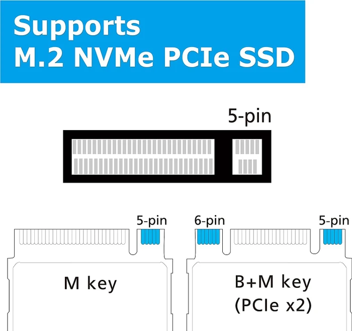 Akasa M.2 PCIe NVMe SSD to USB 3.2 Gen 2x2 Aluminium Enclosure, USB-C 3.2