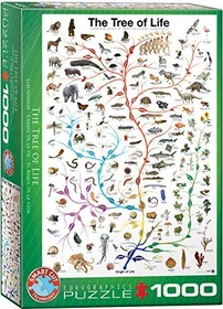 Eurographics The Tree of Life