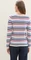 Tom Tailor Rundhalsausschnitt Strickpullover colorful knit stripe design (Damen) Vorschaubild