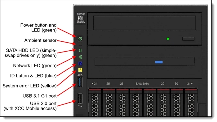 Lenovo ThinkSystem ST650 V2, Xeon Silver 4309Y, 32GB RAM