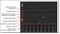 Lenovo ThinkSystem ST650 V2, Xeon Silver 4309Y, 32GB RAM Vorschaubild