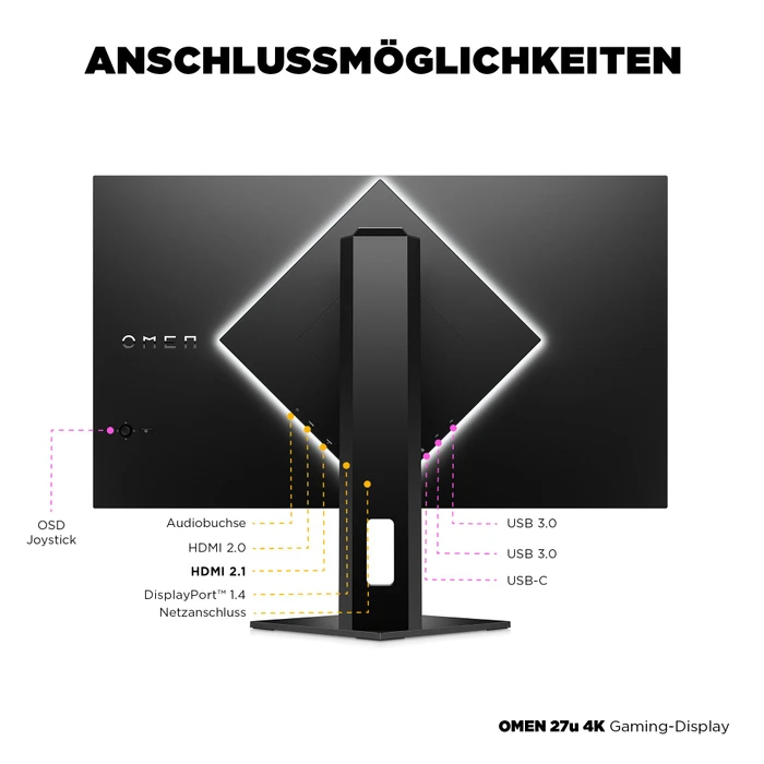 HP Omen 27u, 2 Jahre Garantie, 27"