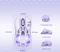 GravaStar Mercury M1 Pro Wireless Gaming Mouse, Special Edition Lavender Purple, USB/Bluetooth Vorschaubild