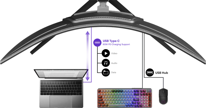 Cooler Master GP57ZS, 57"