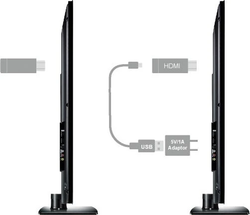 EZCast Pro Dongle II Wireless Display Adapter für Geräte mit ProCast App, 5GHz WLAN, HDMI 1.4