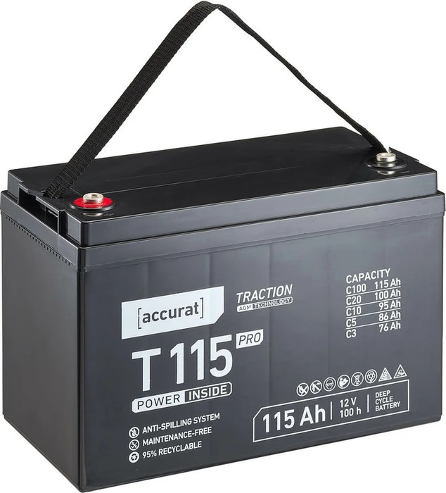 Accurat Traction T115 Pro AGM