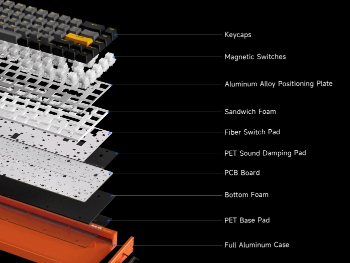 Mchose Ace 68 Turbo HE Gaming Keyboard, Galaxy Orange, LEDs RGB, Mount Tai Magnetic Switch GT, USB, US
