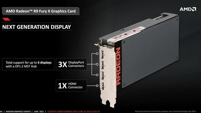 MSI Radeon R9 Fury X, R9 Fury X 4G, 4GB HBM, HDMI, 3x DP