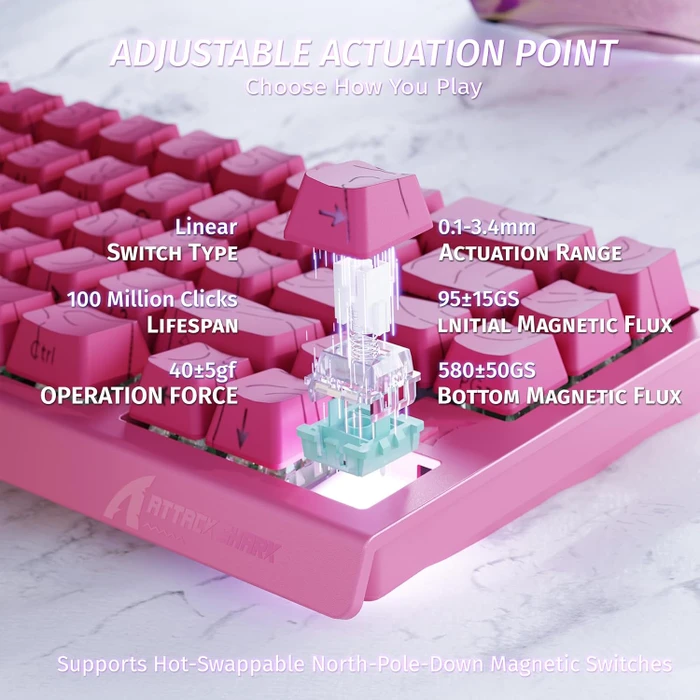 Attack Shark X68 HE Rapid Trigger Keyboard, rosa mit Kontur, LEDs RGB, Outemu White Jade Magnetic, USB, US