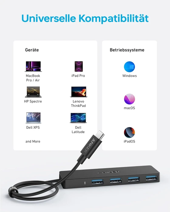 Anker 4-in-1 USB-C Hub, USB-C 3.0 [Stecker]