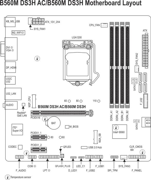 GIGABYTE B560M DS3H AC (Intel 1200)