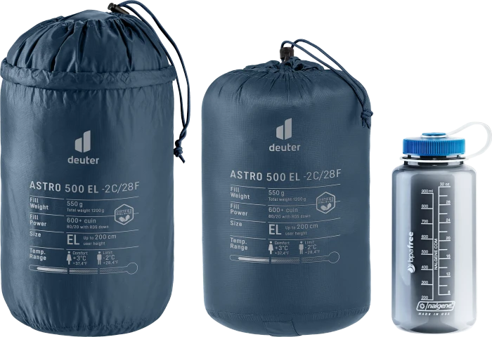 Deuter Astro 500 EL Mumienschlafsack marine/ink