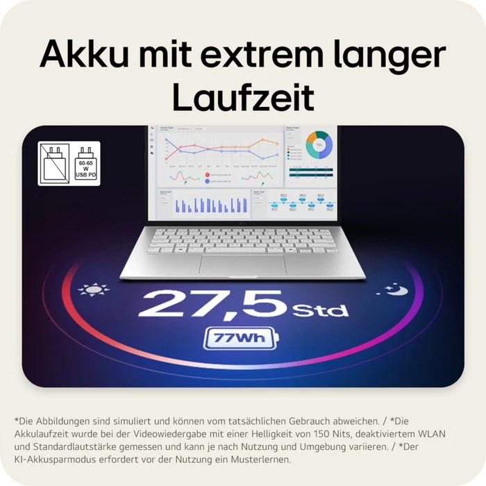 LG gram Pro 17, Core Ultra 7 355, 32GB RAM, 2TB SSD [2026]