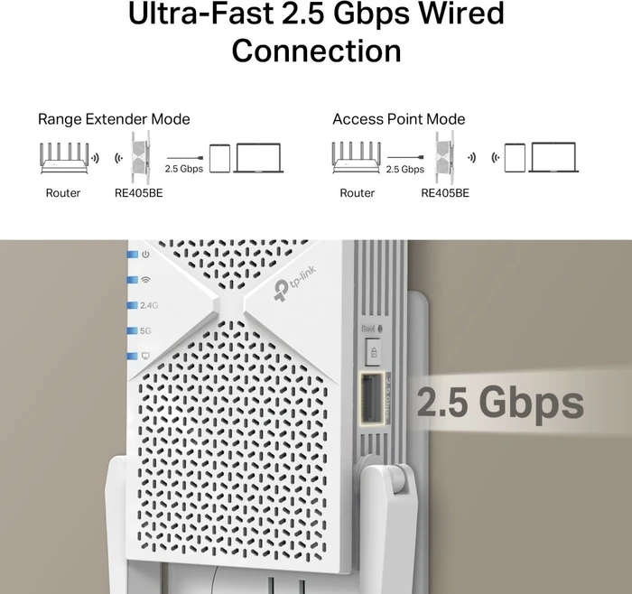 TP-Link RE405BE, BE6500