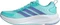 adidas Supernova Ease 2 (Damen) Vorschaubild