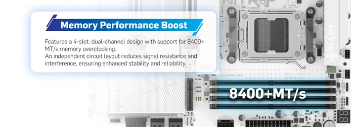 Sapphire NITRO+ X870EA PhantomLink Polar Edition (AMD AM5)