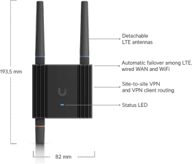 Ubiquiti Mobile Router Ultra