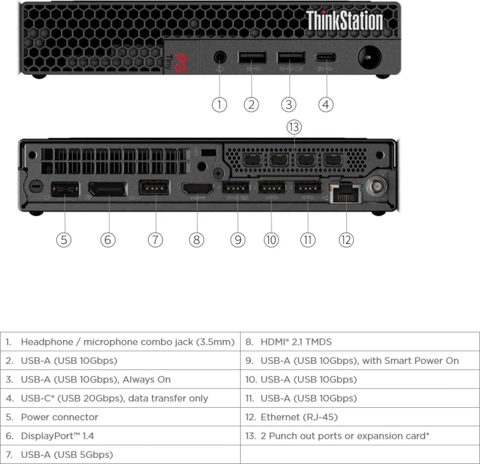 Lenovo ThinkStation P3 Tiny Gen 2 ab € 1869,95 (2026) | Preisvergleich ...