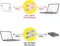 Value USB-C Kabel, USB4 Gen3x2, 40Gb/s, 100W PD, USB-C Stecker auf USB-C Stecker, schwarz, 1m Vorschaubild