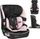 Lionelo Billy i-Size pink baby (LO-BILLY I-SIZE PINK BABY)