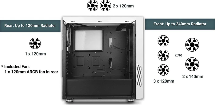 Antec NX300, weiß, Glasfenster